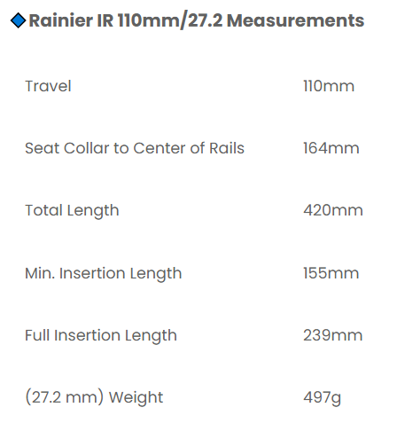 Pnw rainier 27.2 2024 ir dropper post